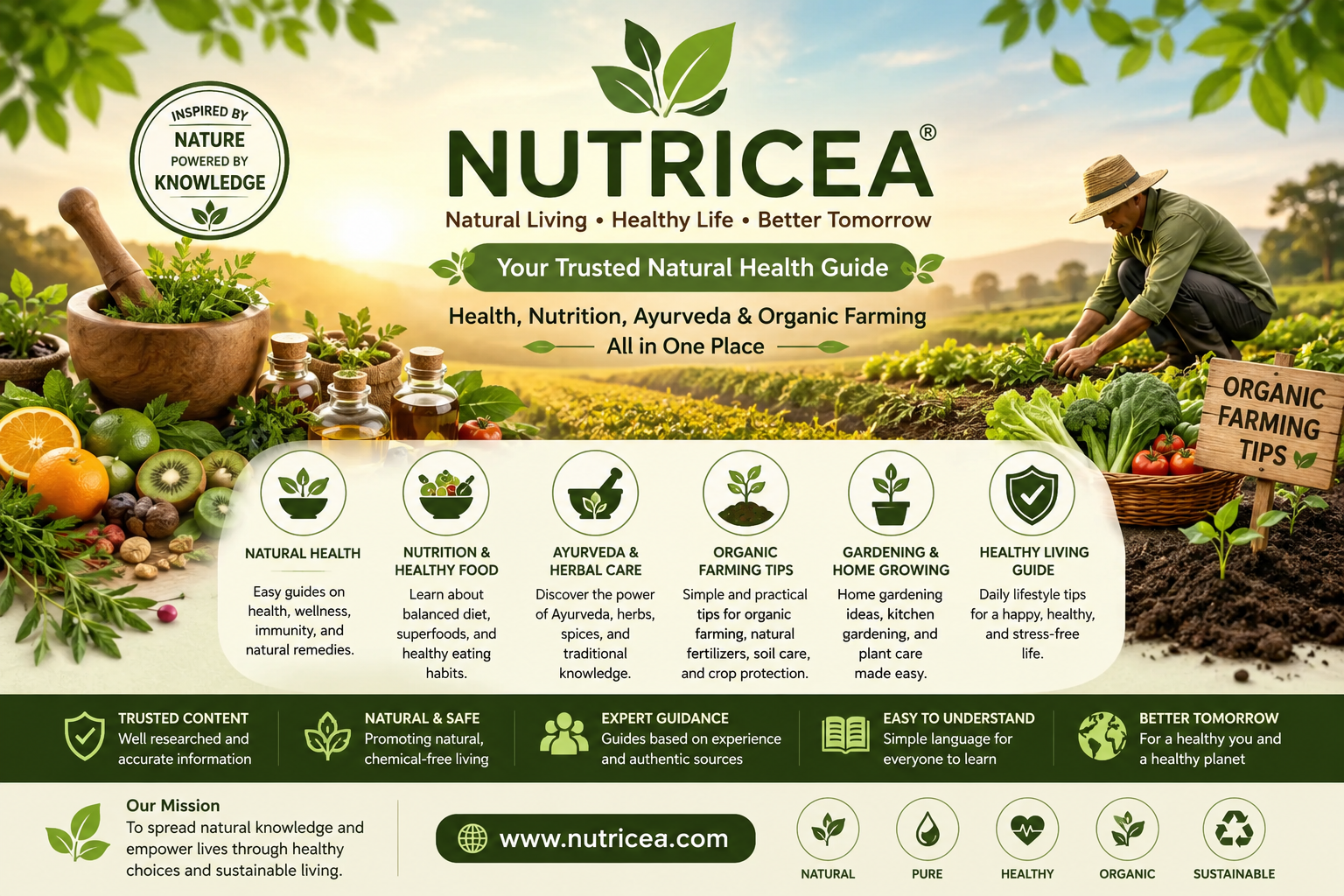 Natural Health Guide with Organic Farming Tips, Ayurveda, healthy food, nutrition and sustainable farming by Naturicea.