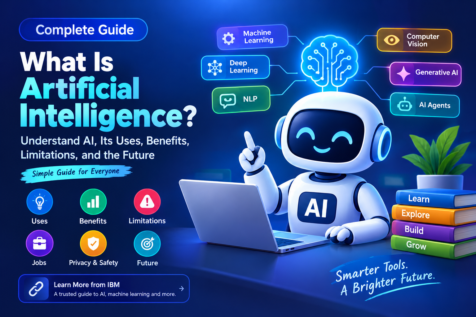 What is artificial intelligence complete guide with AI machine learning and generative AI