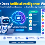 How does artificial intelligence work step by step with AI data, machine learning and neural networks
